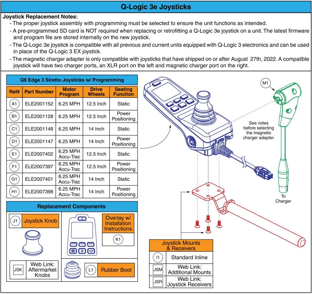 Q-logic 3e Joystick Assy's - Q6 Edge 3 Stretto parts diagram