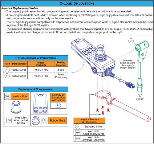 Q-logic 3e Joystick Assy's - R-trak parts diagram