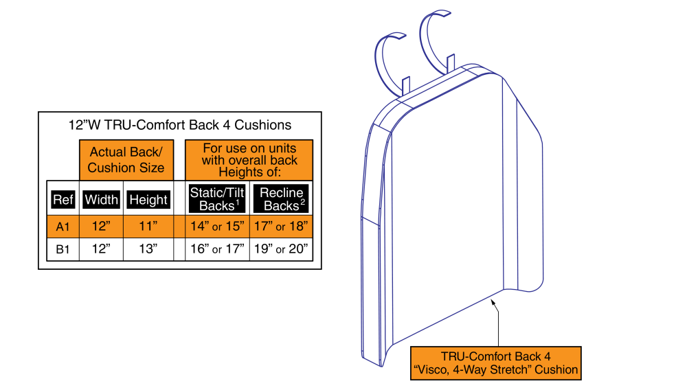 Tru-comfort 4 Back Cushions, 12