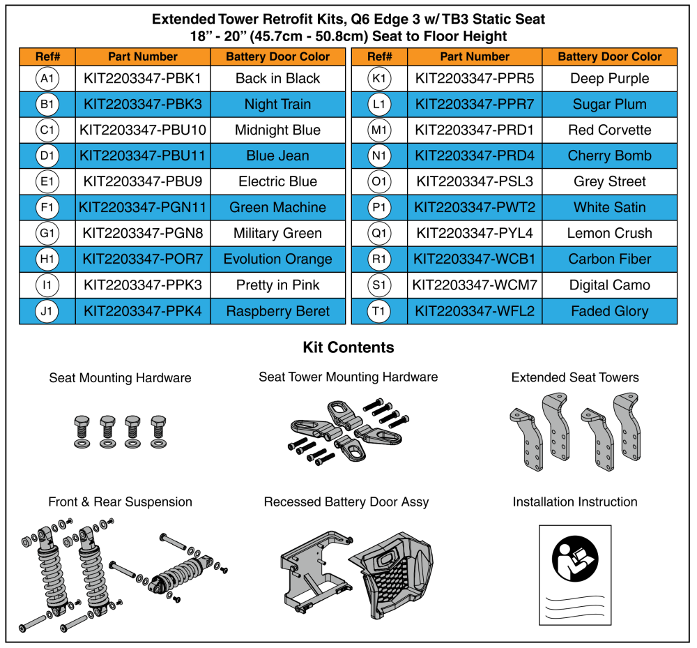 Extended Tower Retrofit Kits, Q6 Edge 3 W/ Tb3 Static Seat parts diagram