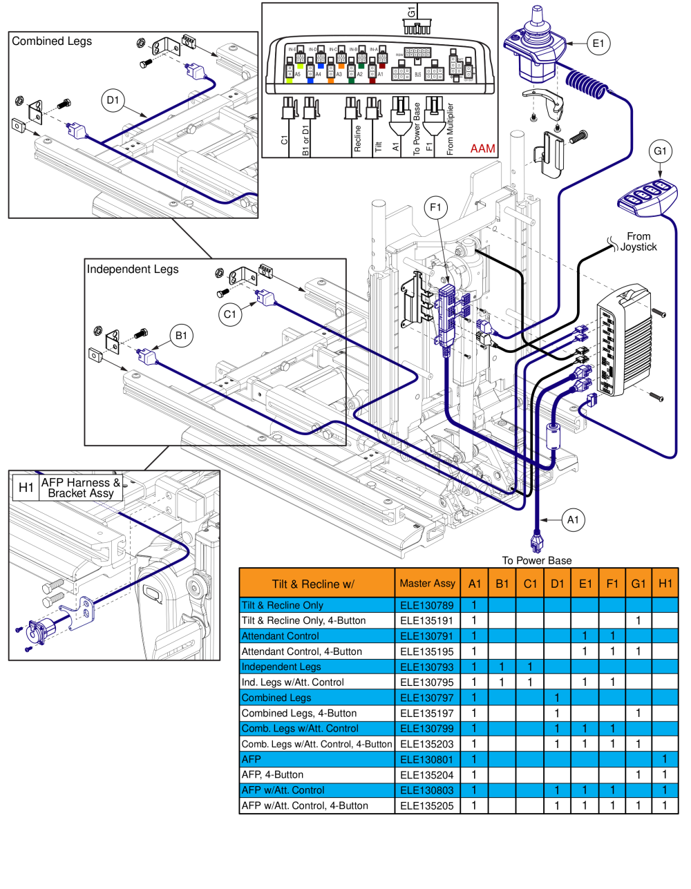 Harnesses, Tilt And Recline, Tb3 / Q-logic 2 parts diagram