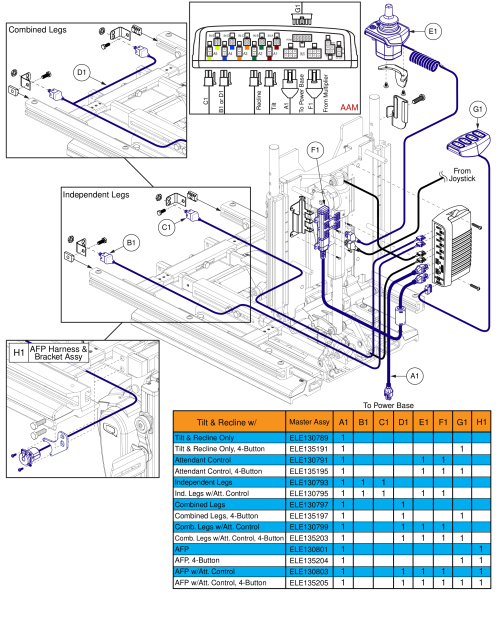 Harnesses, Tilt And Recline, Tb3 / Q-logic 2 parts diagram