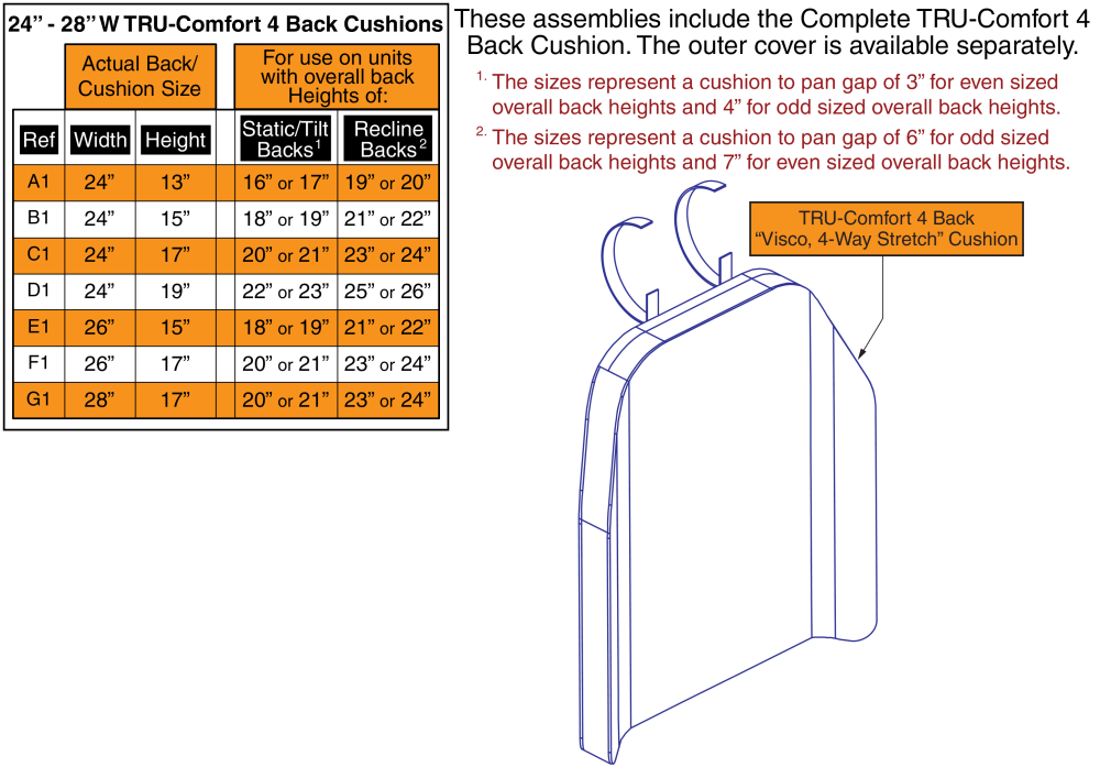 Tru-comfort 4 Back Cushions, 24
