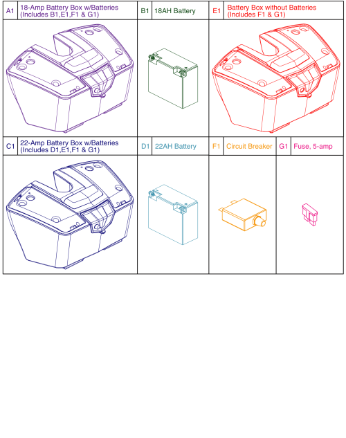 Battery Box And Batteries, Go-chair 2016 parts diagram