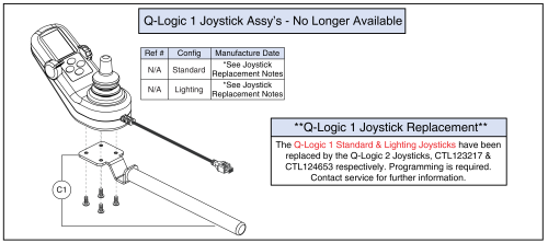 Q-logic 1 Joystick Assy's parts diagram