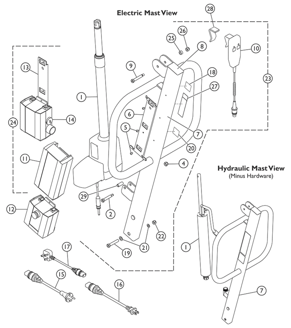 Mast Assembly parts diagram