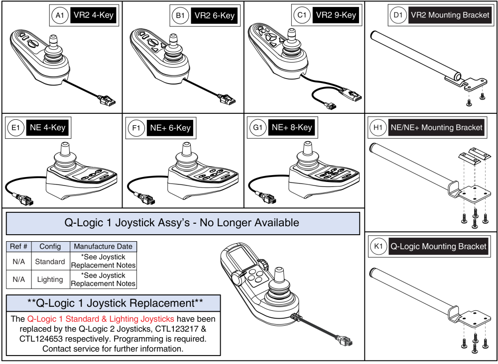 Vr2, Ne, Ne+, And Q-logic 1 Joystick Assy's parts diagram