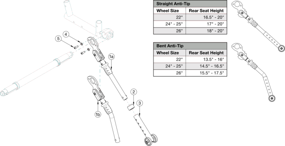 Ethos User Activated Anti-tip parts diagram