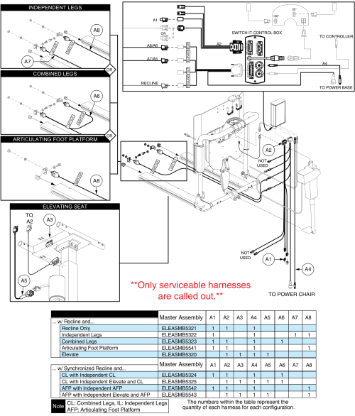 Remote Plus / Switch-it, Recline, Harnesses parts diagram