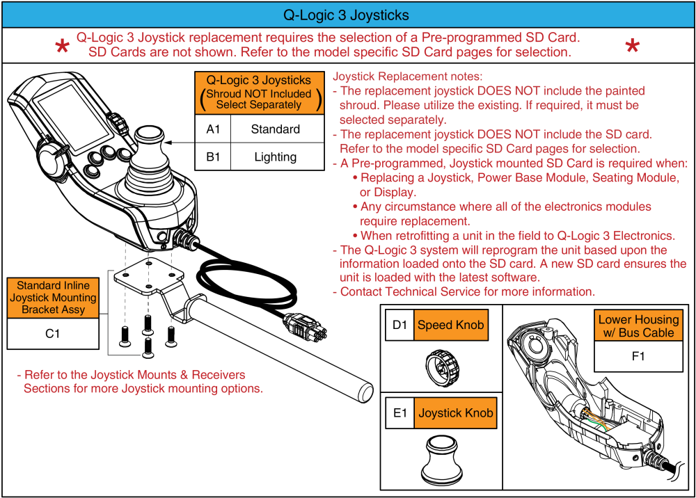 Q-logic 3 Ex Joystick Assy's parts diagram
