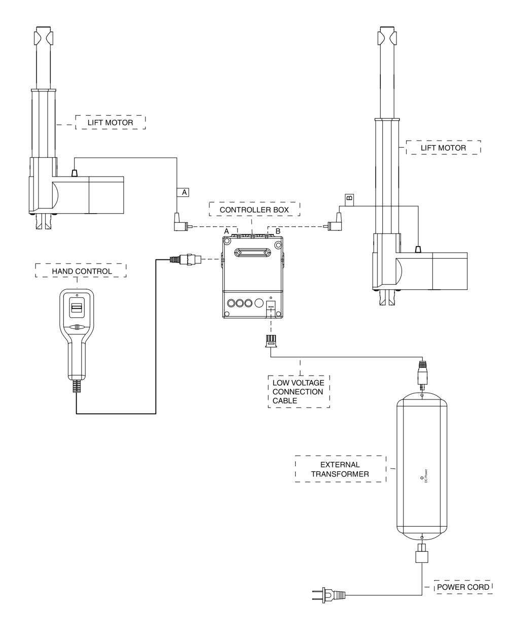 Lc125, Lc525, Sr525, Lc576 Elecrical Diagram parts diagram