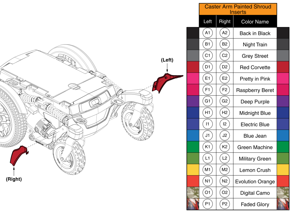 Caster Arm Shroud Assemblies, R-trak parts diagram