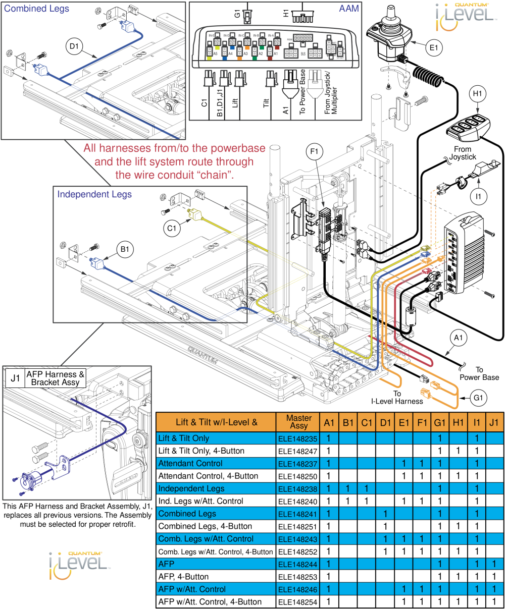 Lift & Tilt Harnessing, Q-logic 2 - Reac Lift / I-level parts diagram