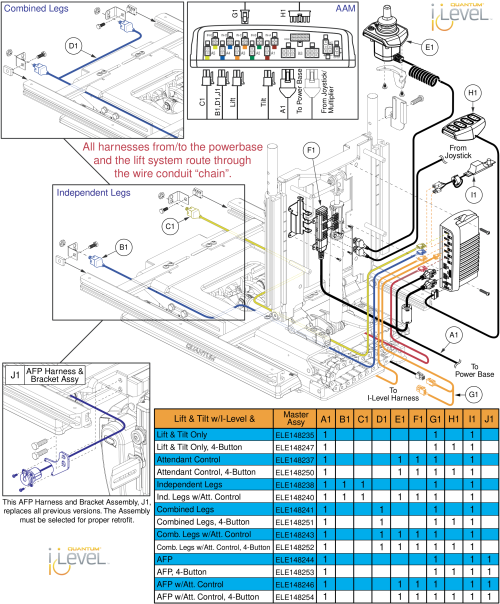 Lift & Tilt Harnessing, Q-logic 2 - Reac Lift / I-level parts diagram