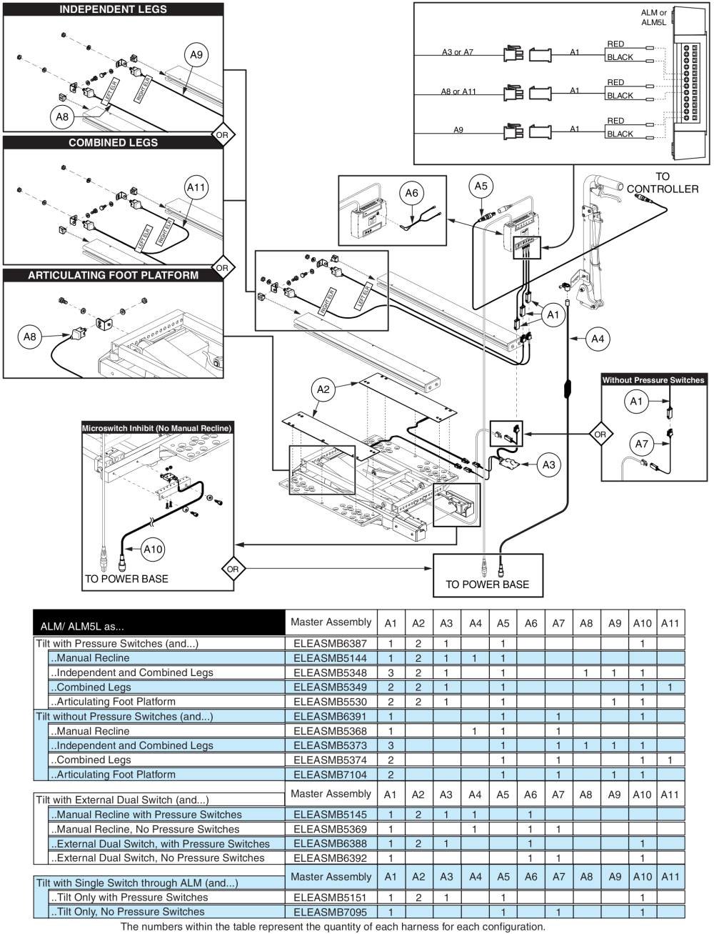 Remote Plus, Alm-alm5l Harnesses parts diagram