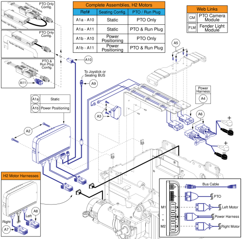 Ne+ Electronics, H2 Motors, Light Fenders / Pto Qbc, Q6 Edge Z parts diagram