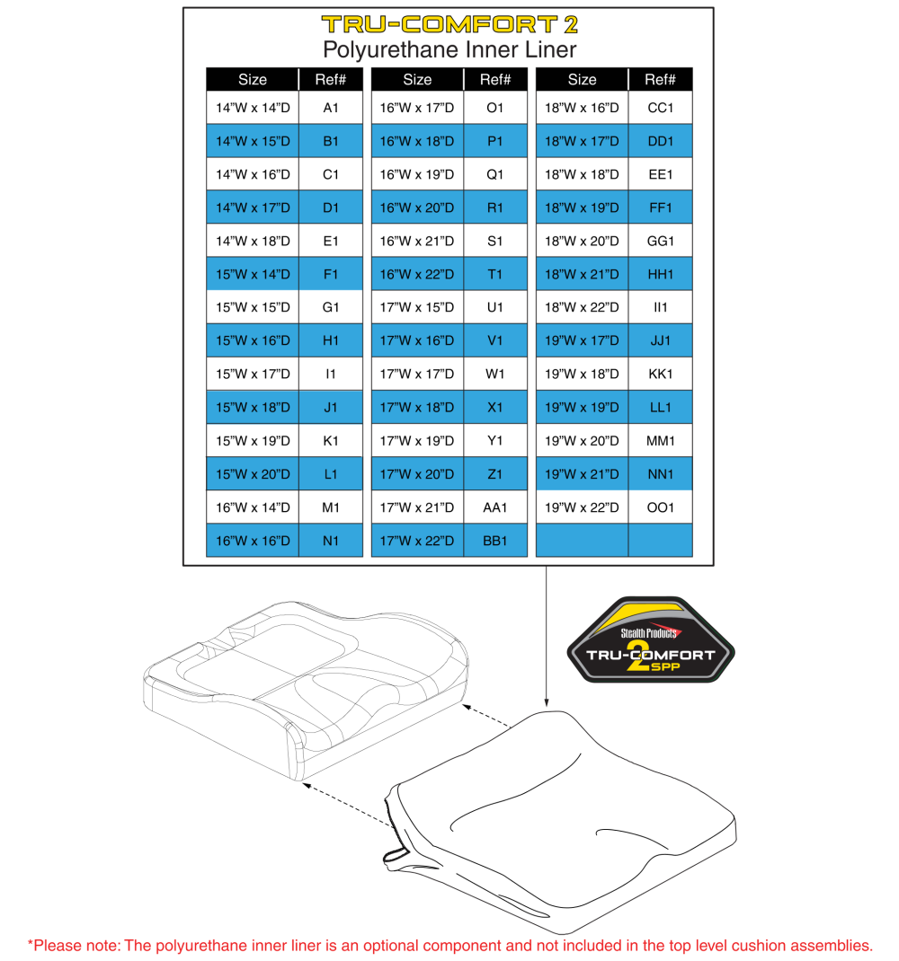 Polyurethane Inner Liner 14