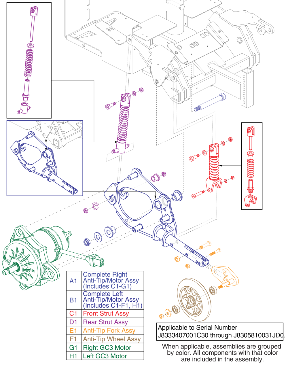 Anti-tip Assembly W/motor - Gc/gc2, Gen 3 parts diagram