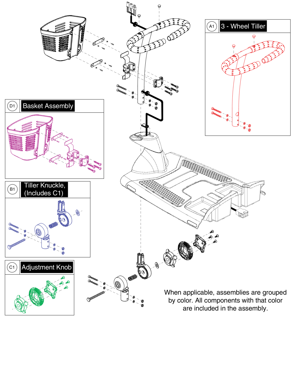 Tiller, 3 Wheel, Gogo Elite Traveller Plus parts diagram