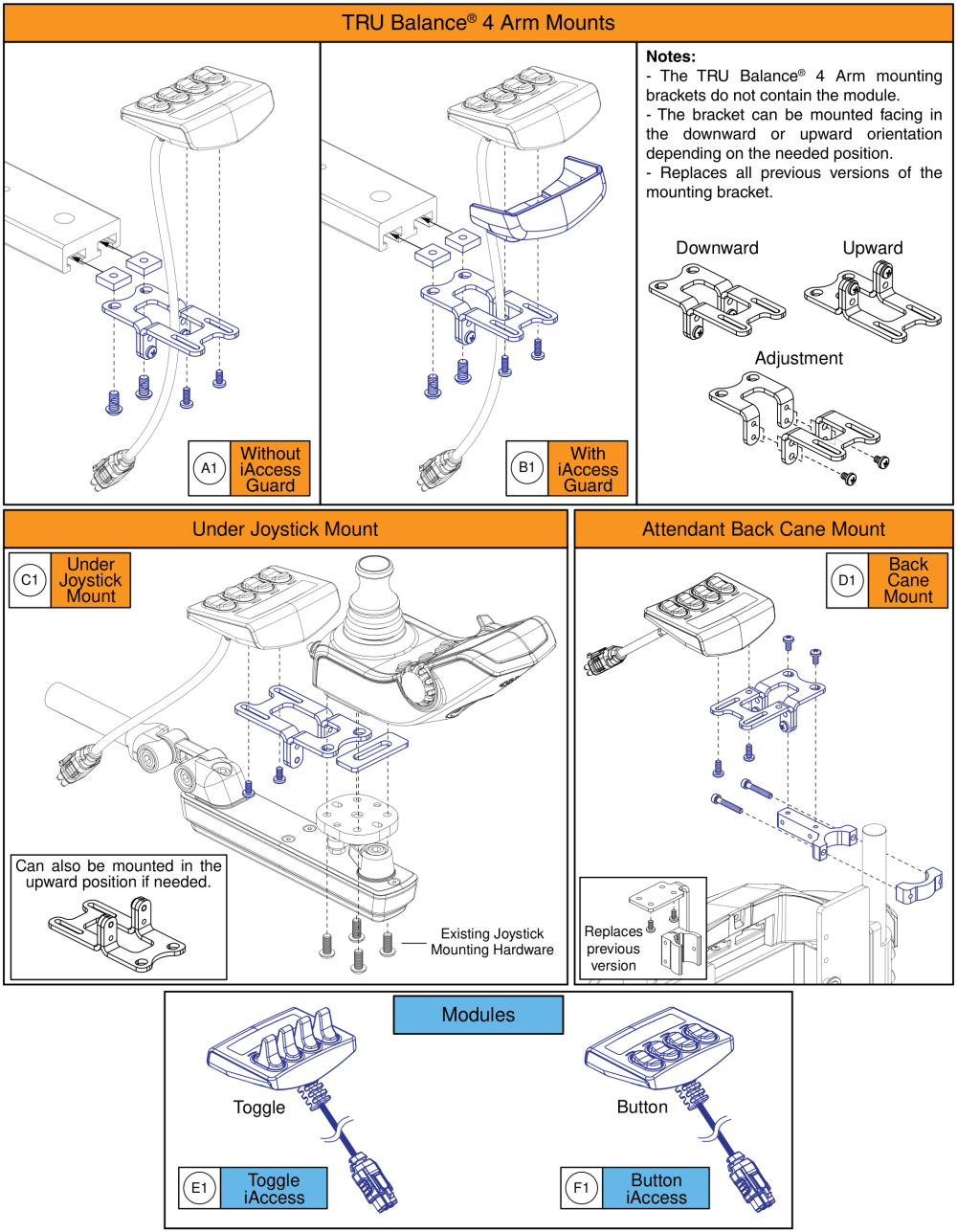 Iaccess & 4-function Seating Modules & Mounts, Tru Balance® 4 parts diagram