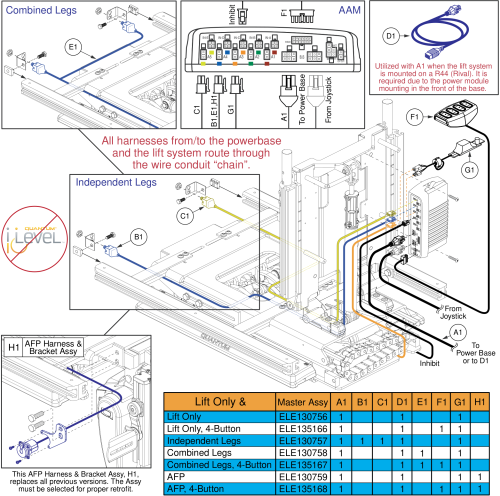 Lift Only Harnessing, Q-logic 2 - Reac Lift / Non I-level parts diagram