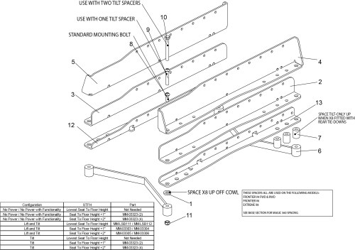 Mount Seat Unit On Base parts diagram