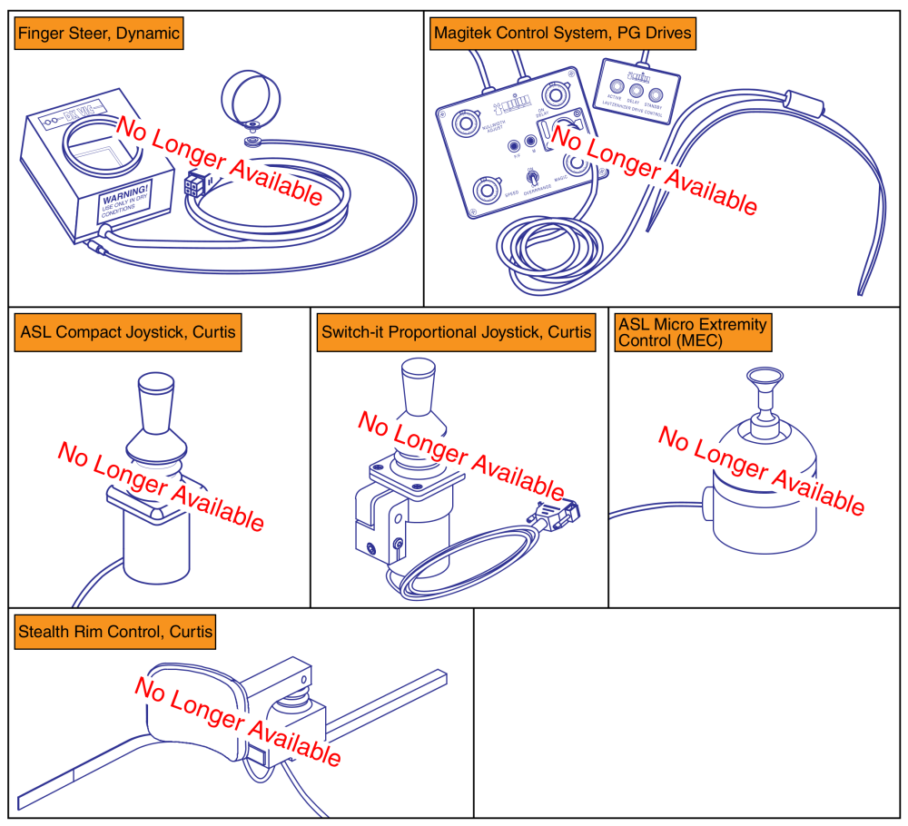 Discontinued Proportional Controls parts diagram