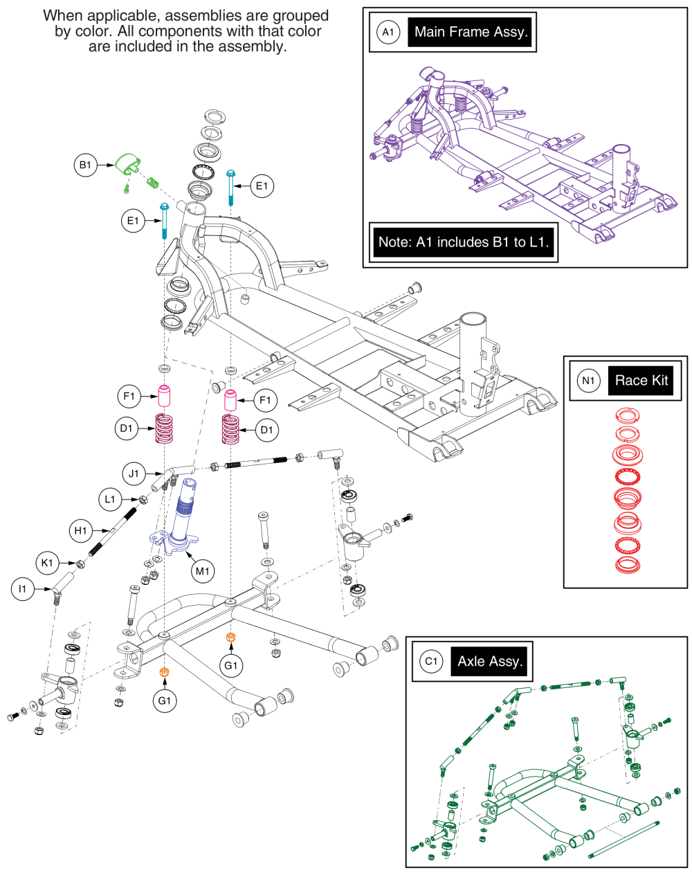 Front Frame W/ Axle,bumpers& Bearings, 4 Wheel Gogo Endurance parts diagram