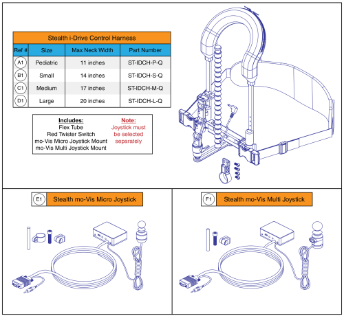 Stealth I-drive Control Harness parts diagram