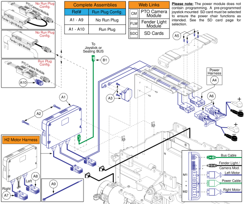 Ql3 Base Electronics, Lighting Fenders / Pto Qbc, H2 Motors, Q6 Edge Z parts diagram