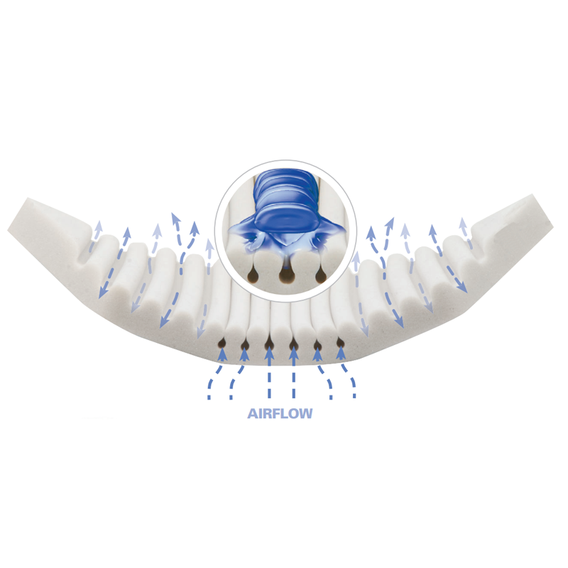 Matrx Elite E2S Tall 3" Contour Wheelchair Backrest Invacare / Matrx