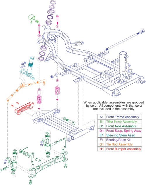 Front Frame, Jazzy Zts parts diagram