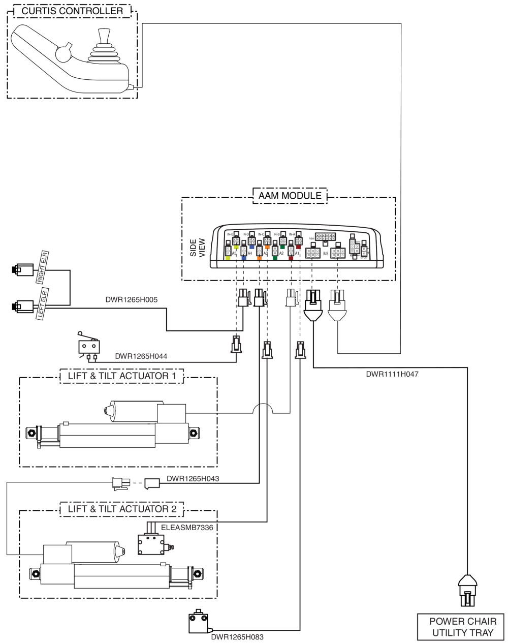 Tb2 Lift And Tilt W/ Combined Legs, Electrical System Diagram parts diagram