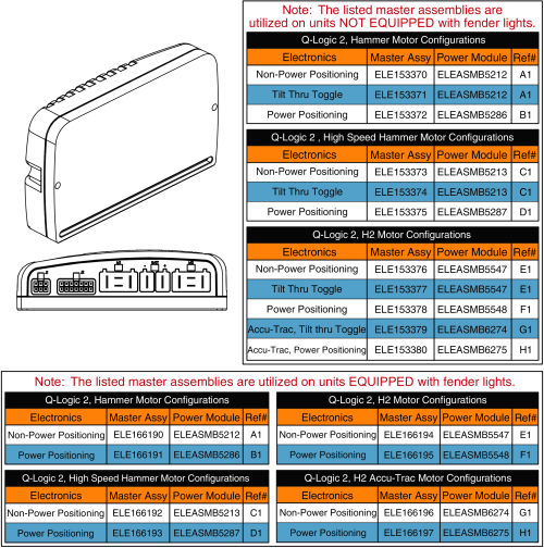 Q-logic 2 Power Modules, Edge Z / Q6 Ultra parts diagram