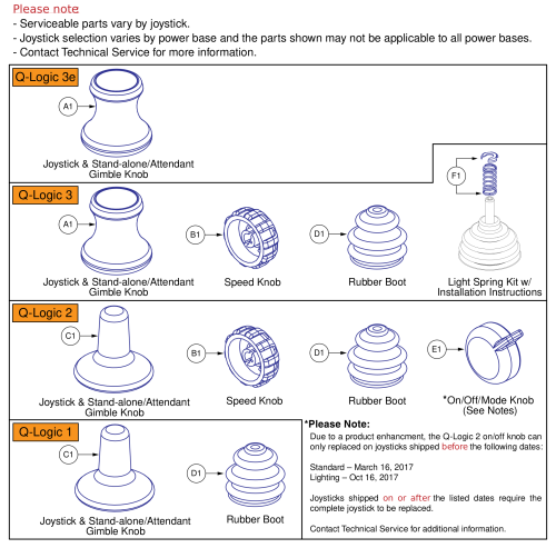 Q-logic Joystick Knobs parts diagram