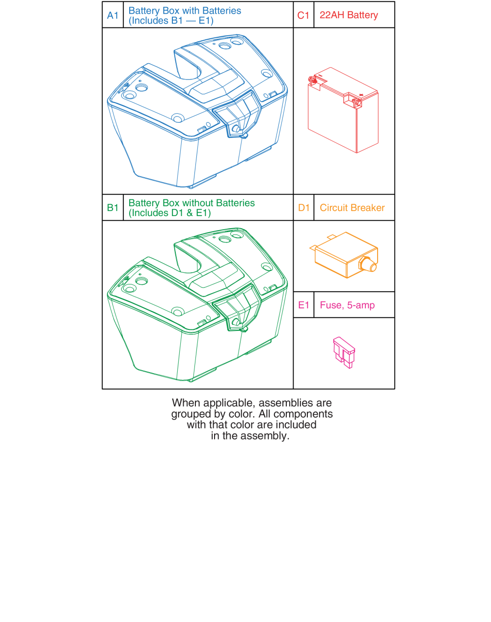 Battery Box, Jazzy Zts parts diagram