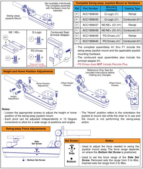 Chain Driven Swing-away Joystick Mount (version 3 Swing-away Mount) parts diagram