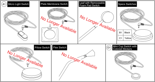 Ablenet Misc. Switches - Micro Light, Buddy Button, Flex, Mini Cup, Plate Membrane parts diagram