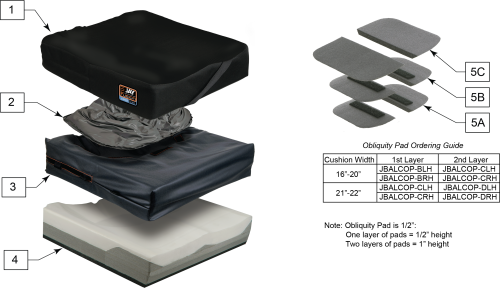 Jay Fusion Cryo parts diagram