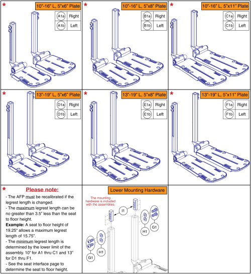 Afp Lower's And Footplates, Q6 Edge 3, Tru Balance® 4 parts diagram