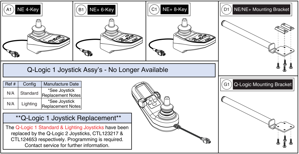 Ne, Ne+, & Q-logic 1 Joystick Assy's parts diagram