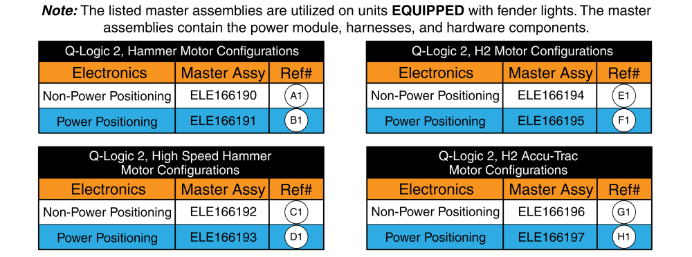 Q-logic 2 Electronics Master Assy's W/ Fender Lights, Edge Z / Q6 Ultra parts diagram