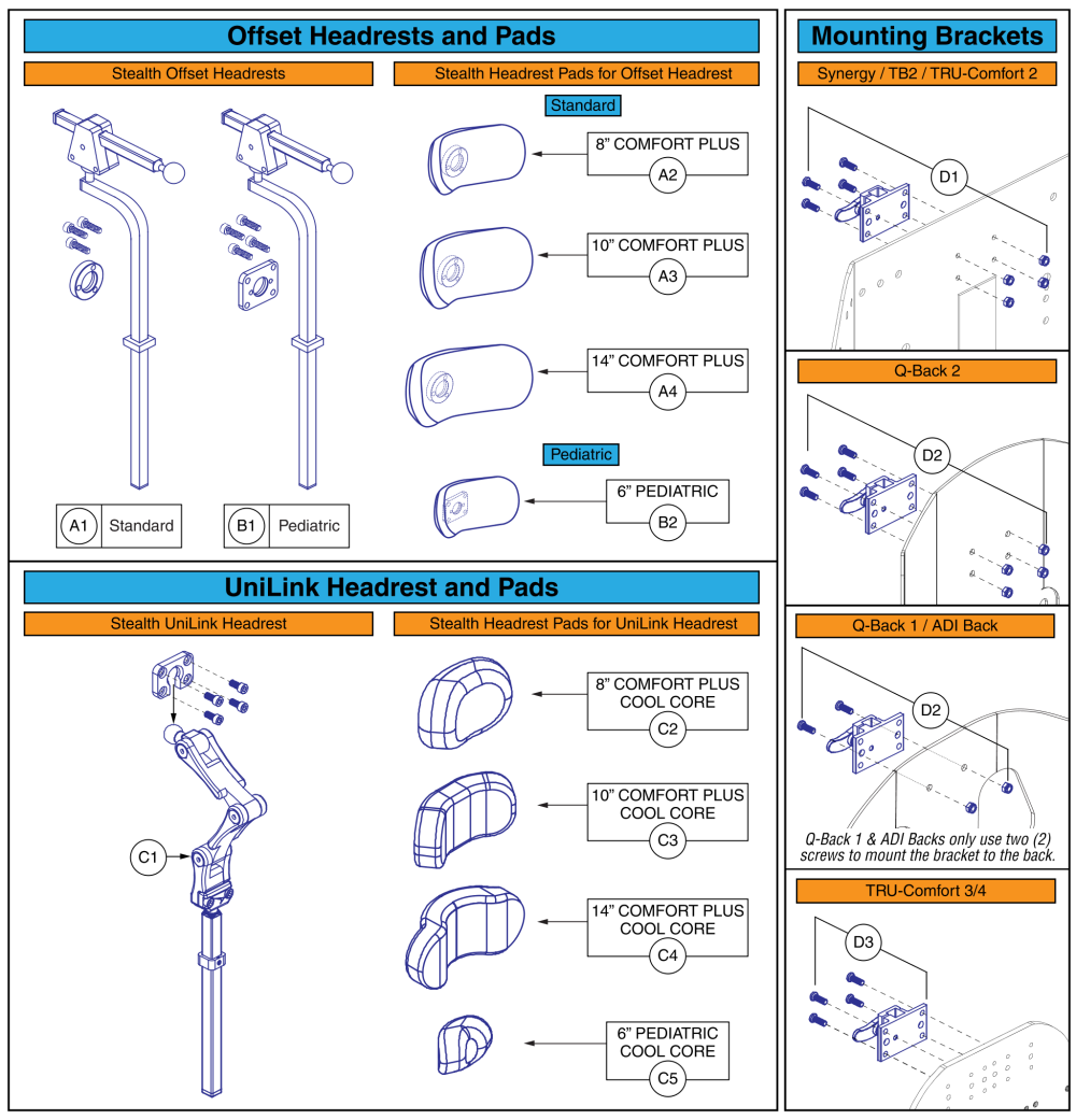 Stealth Headrest Assy's, Offset And Unilink Brackets, Comfort Plus Pads parts diagram