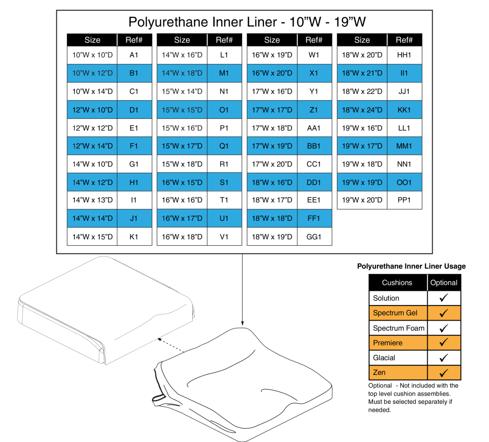 Polyurethane Inner Liner 10