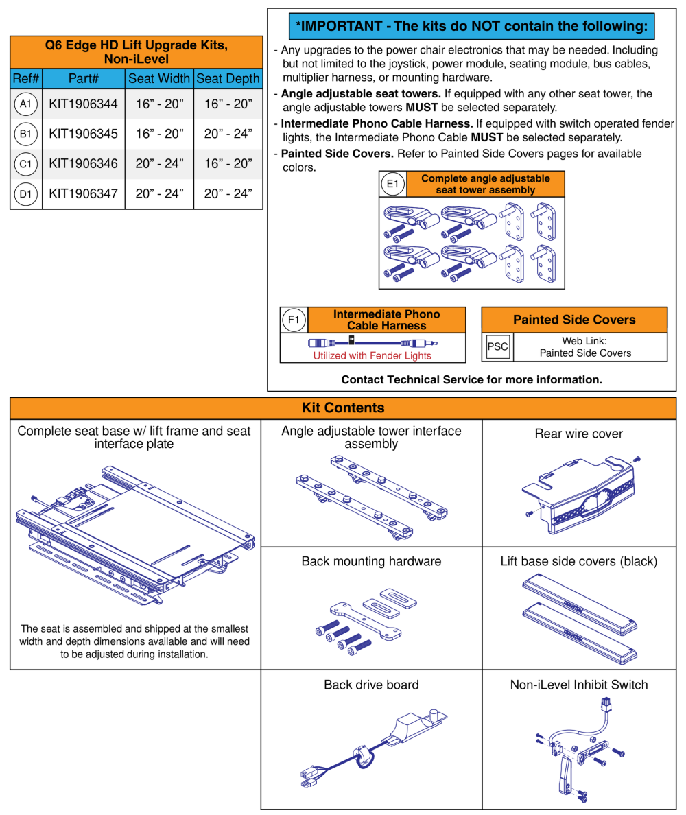 Q6 Edge Hd - Reac Lift Upgrade Kits (non-ilevel) parts diagram