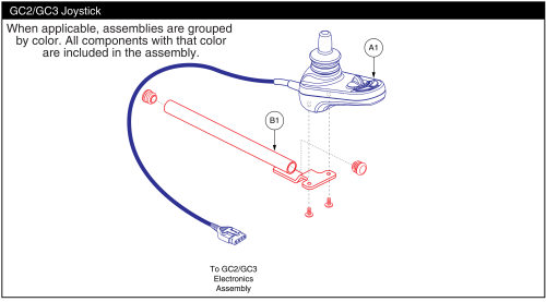 Joystick Assembly, Gc3 parts diagram