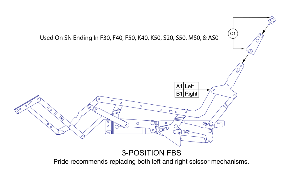 3 Position Scissor Mechanisms (fbs) parts diagram