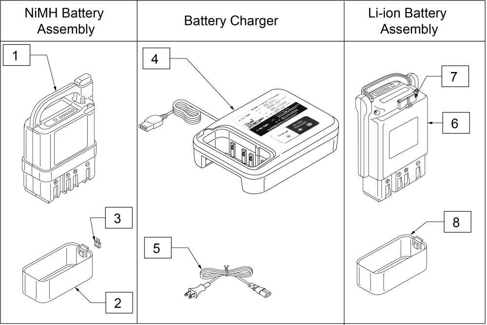 Jwx-2battery And Charger parts diagram