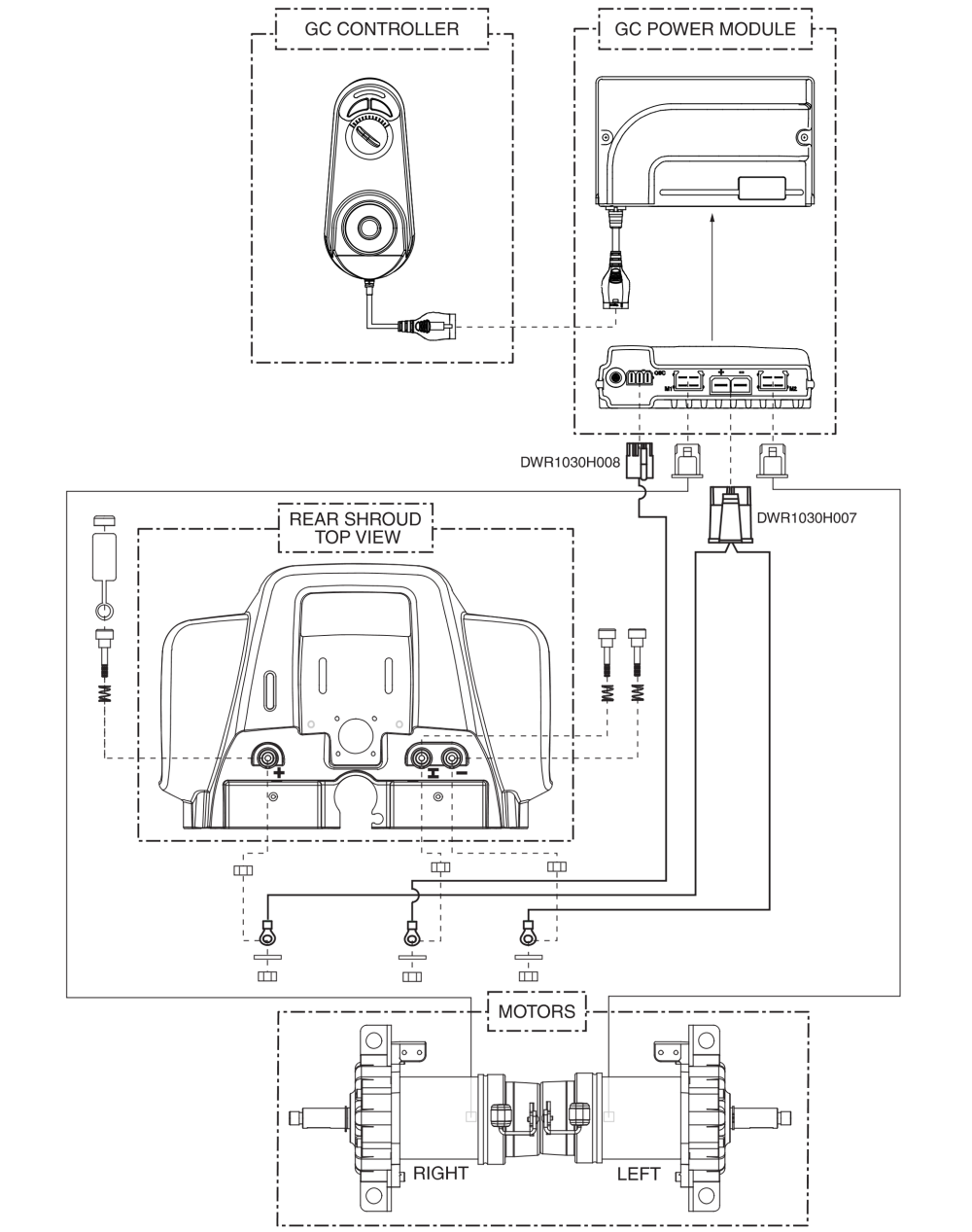 Electrical System Diagram, Gc Rear Electronics, Version 1, Go-chair / Z-chair parts diagram