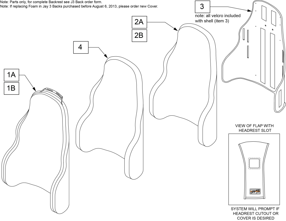 J3 Sh Pdc Backrest parts diagram